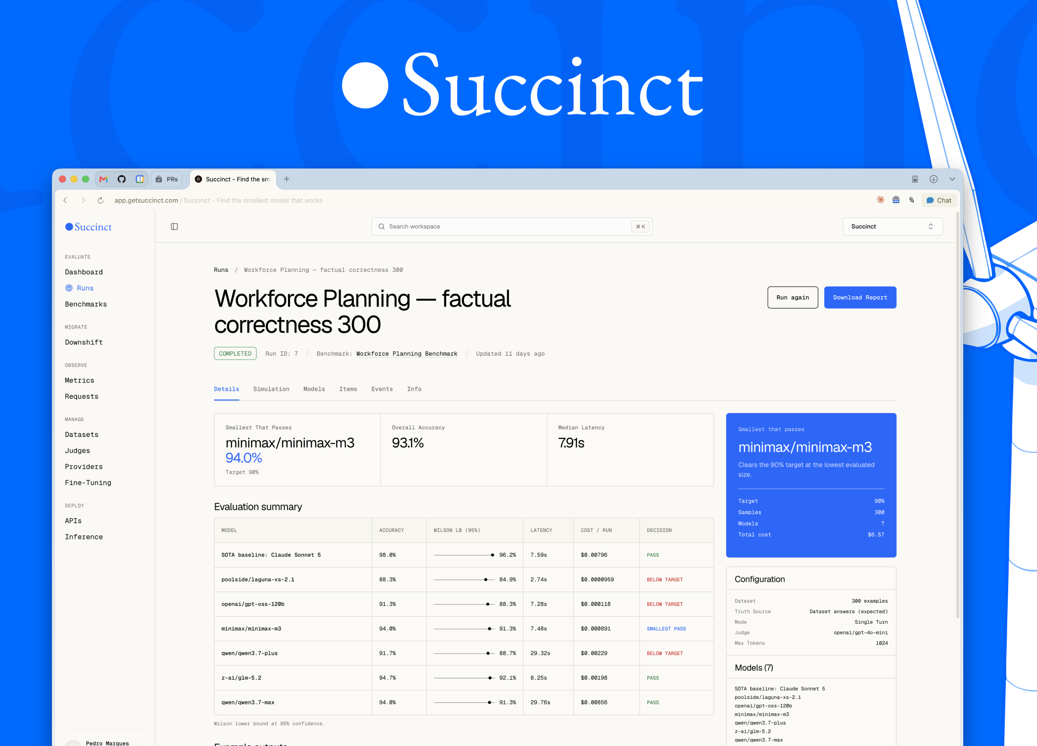Succinct model evaluation dashboard