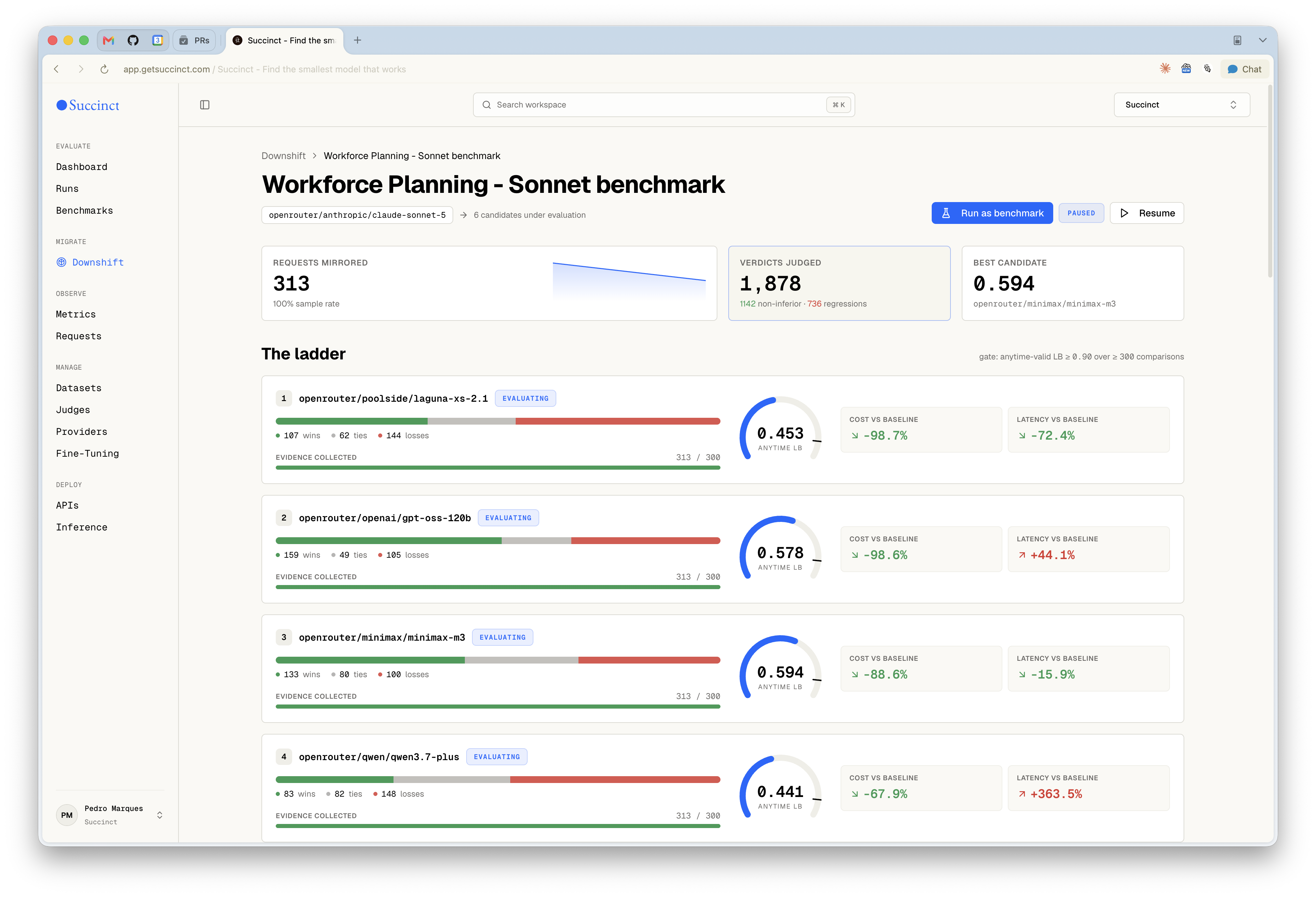 Succinct Downshift project showing mirrored requests, judged verdicts, candidate lower bounds, and cost and latency changes against the baseline.