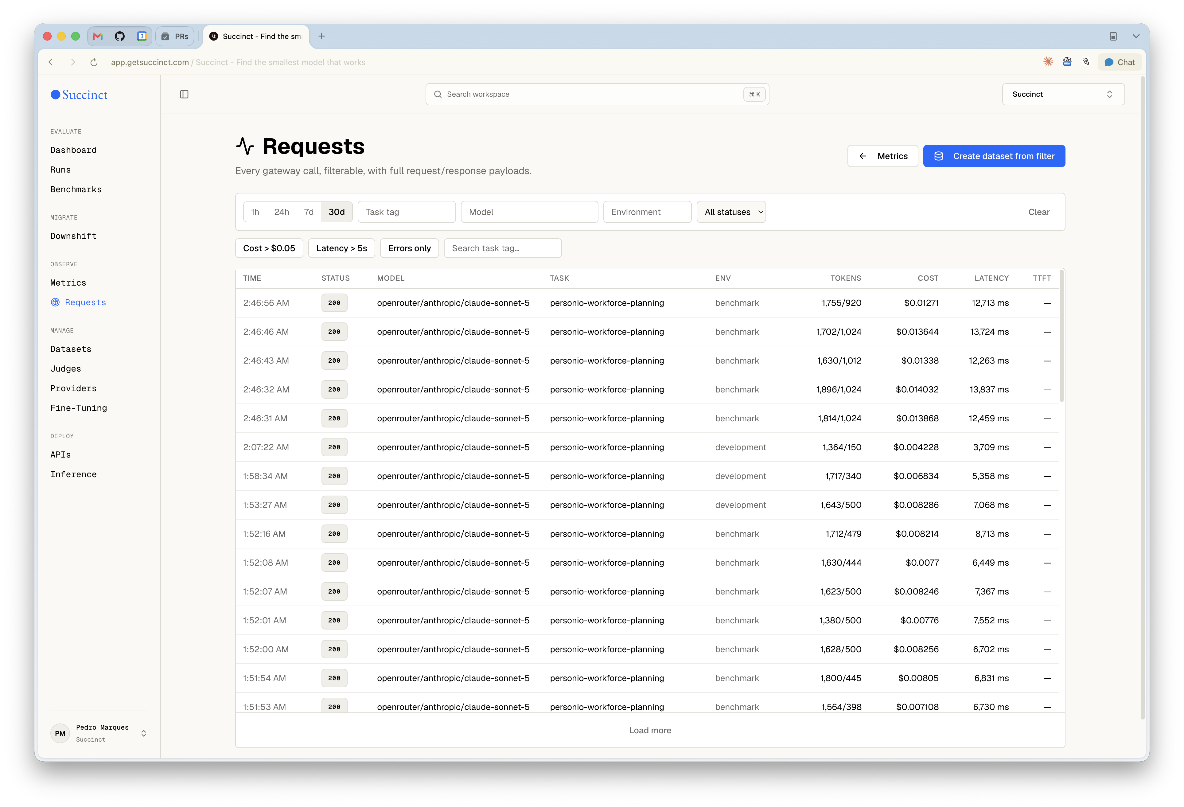 Succinct Requests view showing filterable gateway calls with model, task, environment, token, cost, latency, and time-to-first-token fields.